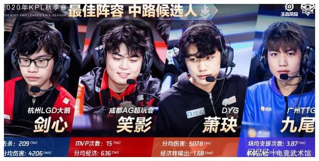 力的综合适 力的综合适